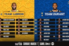 1984年NBA选秀：乔丹、伯德、巴克利领衔的黄金一代传奇